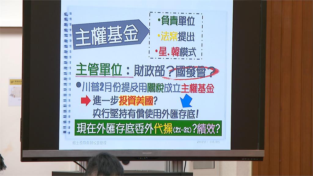 主權基金掀立院攻防　央行副總裁：不應由央行主導